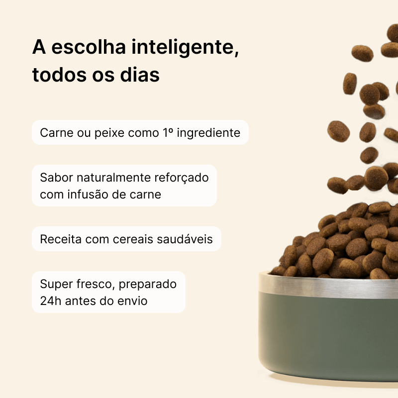 Ração Longevidade · Core 15